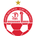 H. Beer Sheva (Isr)