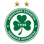 Omonia (Cyp)