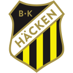 Hacken (Swe)