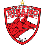 Динамо Букурещ
