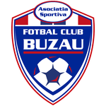 Gloria Buzau